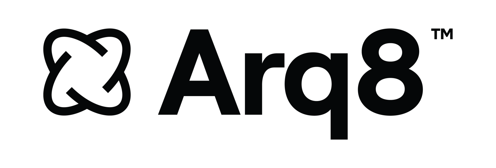 Arq-8 Coupons and Promo Code